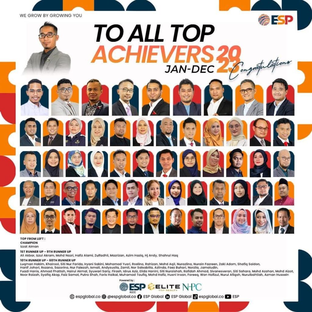 Top 50 2023