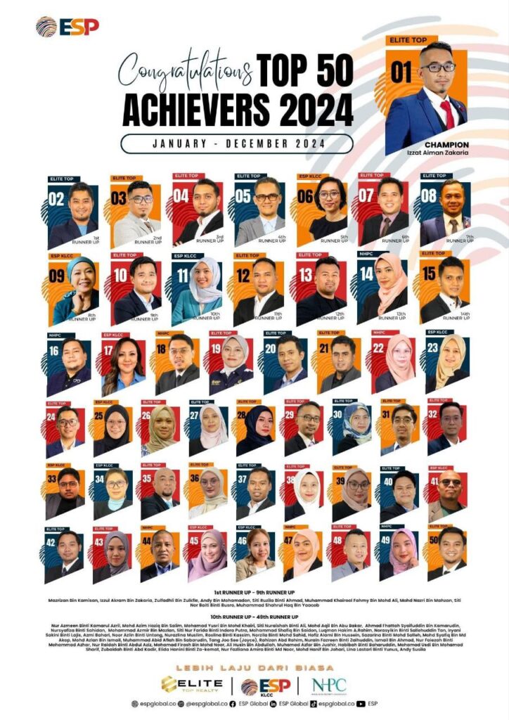 Top 50 2024